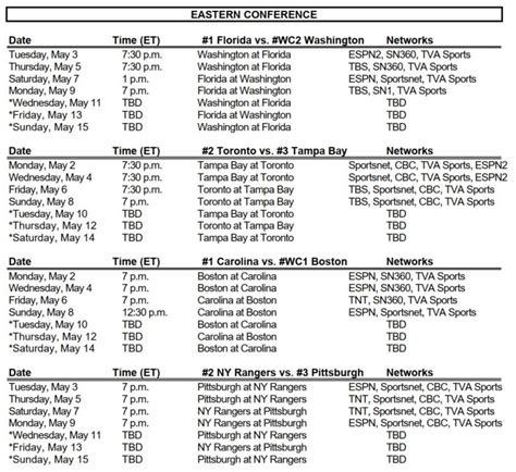 nhl eastern conference schedule.